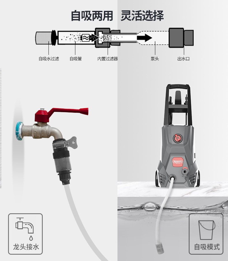 莱姆 家用自动高压洗车机 220v 图5