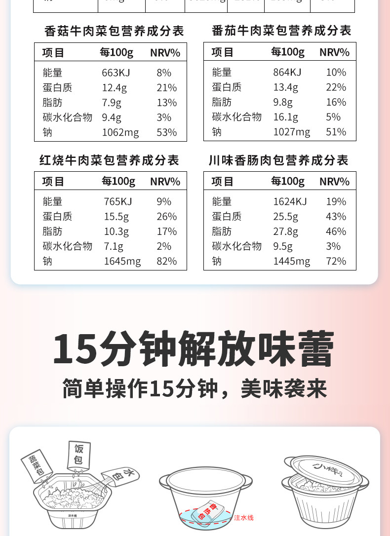小样 自热米饭 煲仔饭 300g*6桶 图7