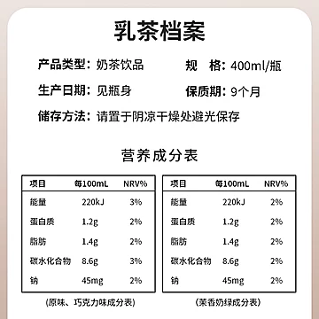 小样熊本熊联名款乳茶400ml*15瓶[5元优惠券]-寻折猪