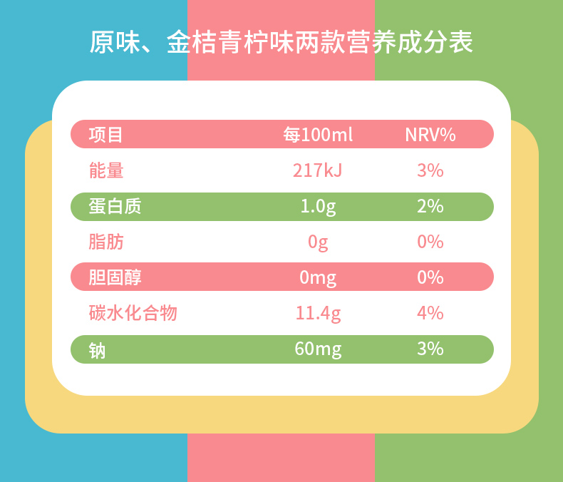 小样乳酸菌100ml*20瓶牛奶整箱装