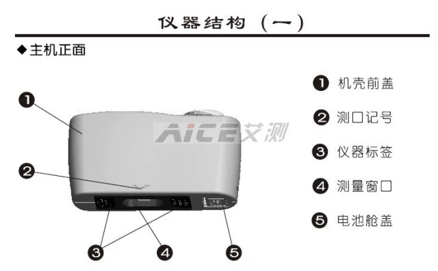 (Keshijia) Máy đo độ bóng khẩu độ nhỏ Micropore Máy đo độ sáng bề mặt cong phẳng diện tích nhỏ MG6-FS