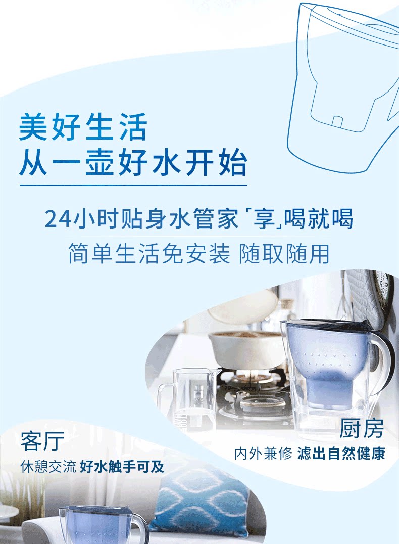 碧然德 海洋系列 Marella XL 净水壶 3.5L+7个德国原装滤芯 图4