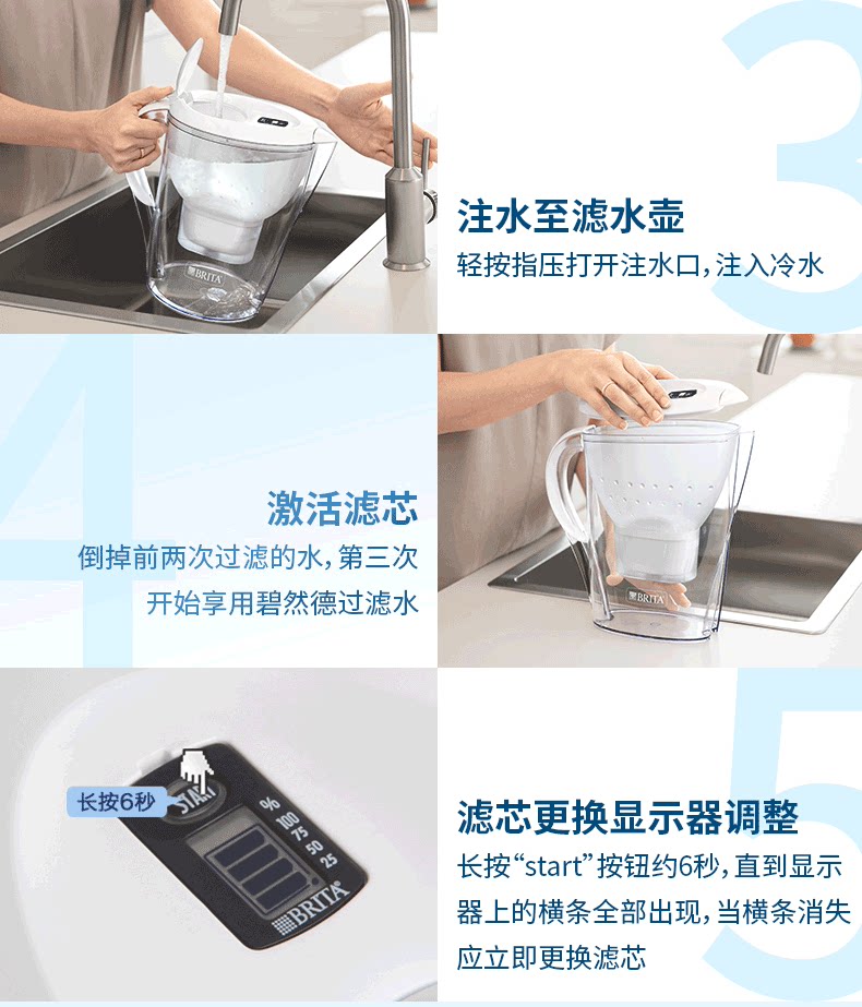 碧然德 海洋系列 Marella XL 净水壶 3.5L+7个德国原装滤芯 图14
