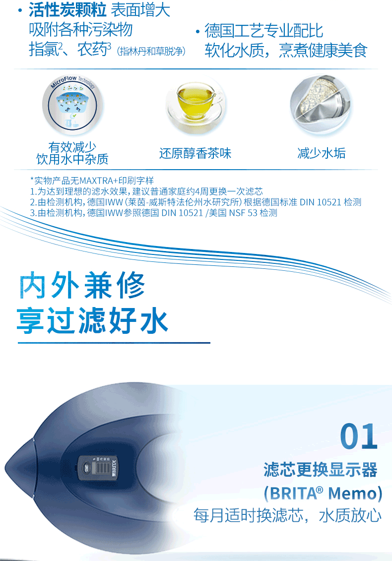 碧然德 海洋系列 Marella XL 净水壶 3.5L+7个德国原装滤芯 图9