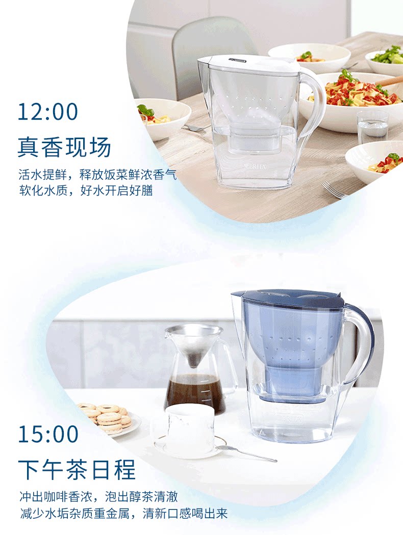 碧然德 海洋系列 Marella XL 净水壶 3.5L+7个德国原装滤芯 图3