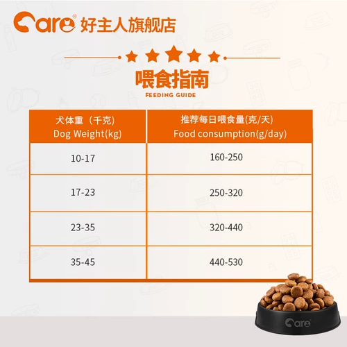 Хороший владелец корм для собак средней большие собаки в корм для собак 55 котливых извлечения, Лабрадор Саммель универсальный тип