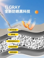 [Ti Grey] Примитивные люди нацелились на исследования и разработку.