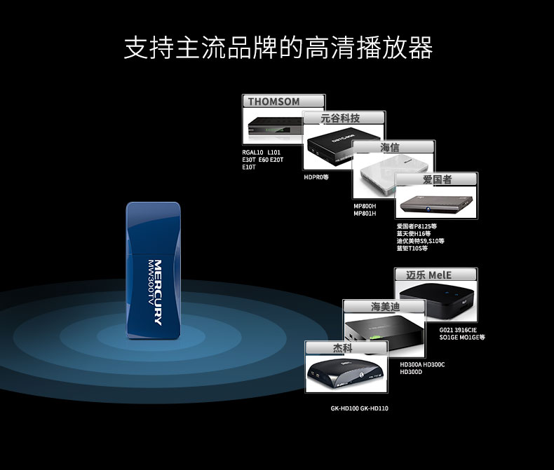 Mercury MW300TV TV máy tính xách tay máy tính để bàn máy tính không dây Internet Thẻ USB ổ đĩa miễn phí Bộ thu không dây 300M WiFi không giới hạn card mạng AP ra mắt thủy ngân - TV tivi treo tường
