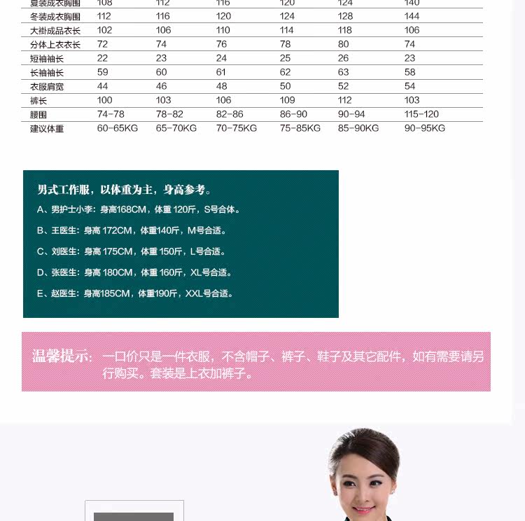 Tenue infirmière - Ref 1857124 Image 9