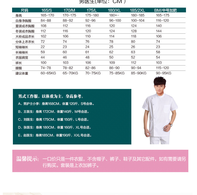 Tenue infirmière - Ref 1857488 Image 14