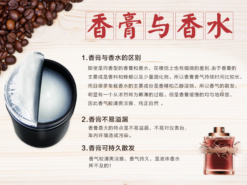 香膏与香水_01.jpg