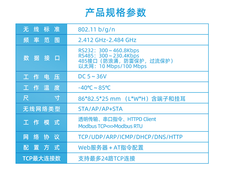 O1CN018rZbXi2L4iJZCZhx5_!!1796359639.png