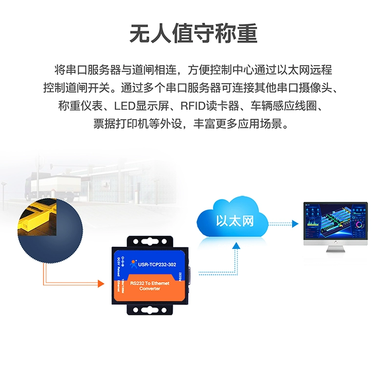 [Internet of Things của ai đó] Máy chủ nối tiếp rs232 sang Ethernet Modbus cổng mạng cổng TCP/IP tới cổng nối tiếp mô-đun mạng truyền thông truyền tải giao tiếp TCP232-302