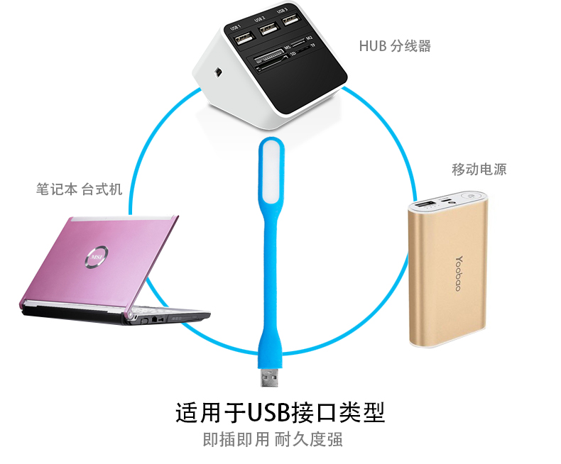 Lampe USB - Ref 374435 Image 21