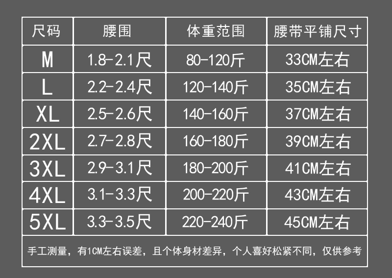 Khổng lồ sư tử quần lót tam giác của nam giới đàn ông tinh khiết bông trắng bông 100% ánh sáng màu kích thước lớn lỏng breathable quần màu rắn