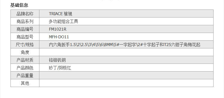 Outils pour vélo TRIACE - Ref 2277418 Image 17