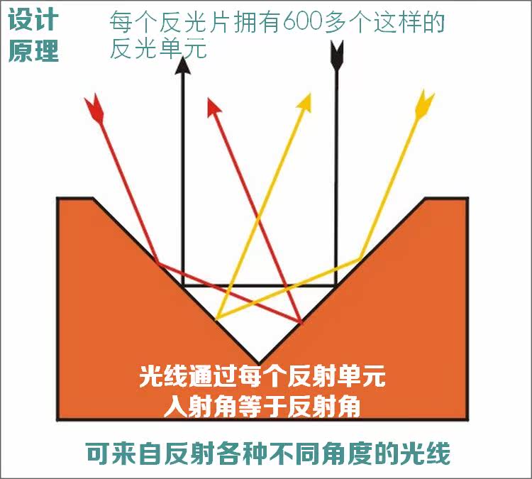 Décoration pour vélo - Ref 2277269 Image 16