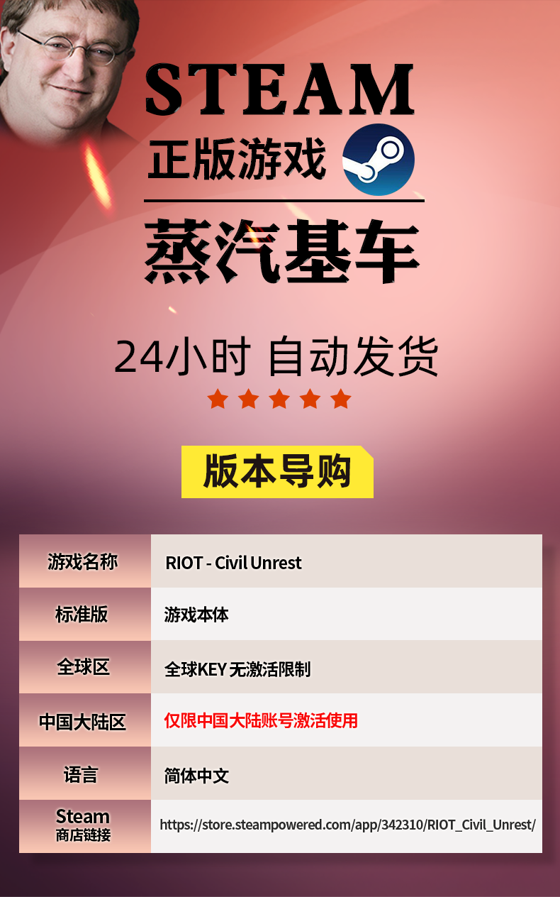             RIOT - Civil Unrest 暴乱动荡 模拟策略 Steam激活码 全球KEY        