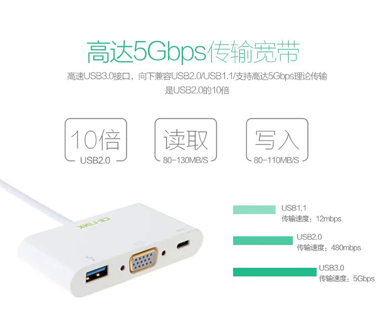 Hub USB - Ref 366222 Image 11