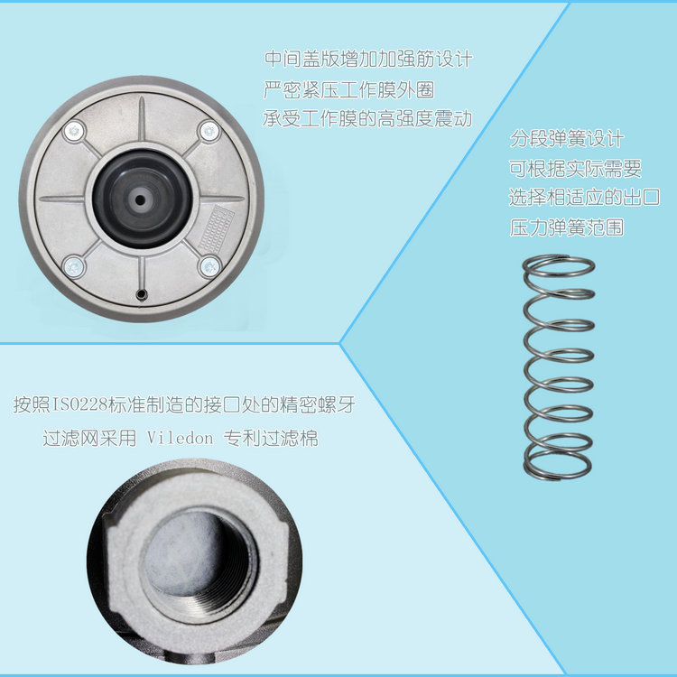 5-RG015-25HC