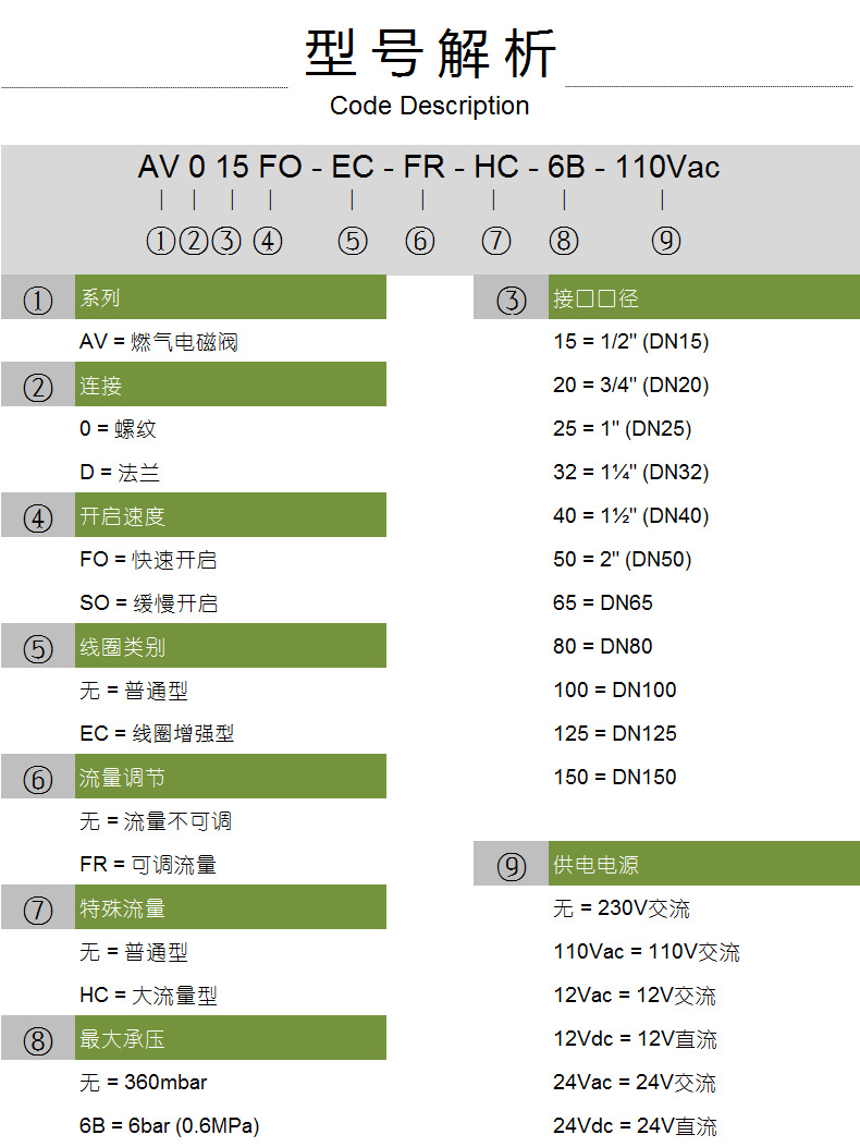 AV015-150_P2ͺŽ.png