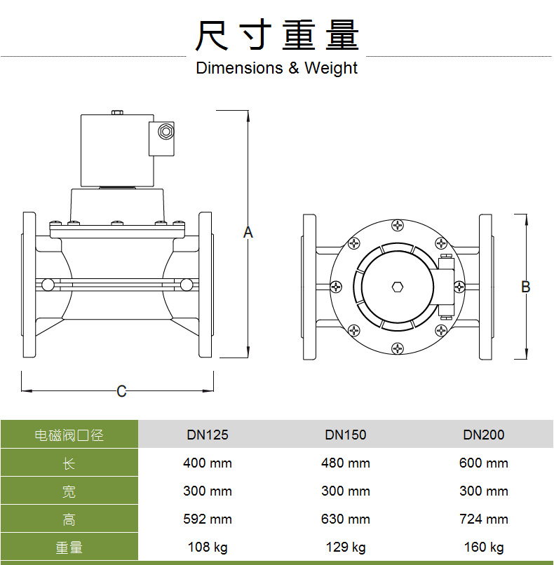 AVD125-150FO_ߴ.png