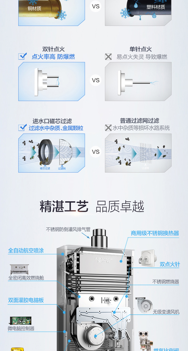 máy tắm nóng lạnh A. Ôi Smith / Smith 13 lít VT01 13 lít nhiệt độ không đổi nước nóng nhà khí tự nhiên AO bình nóng lạnh rossi