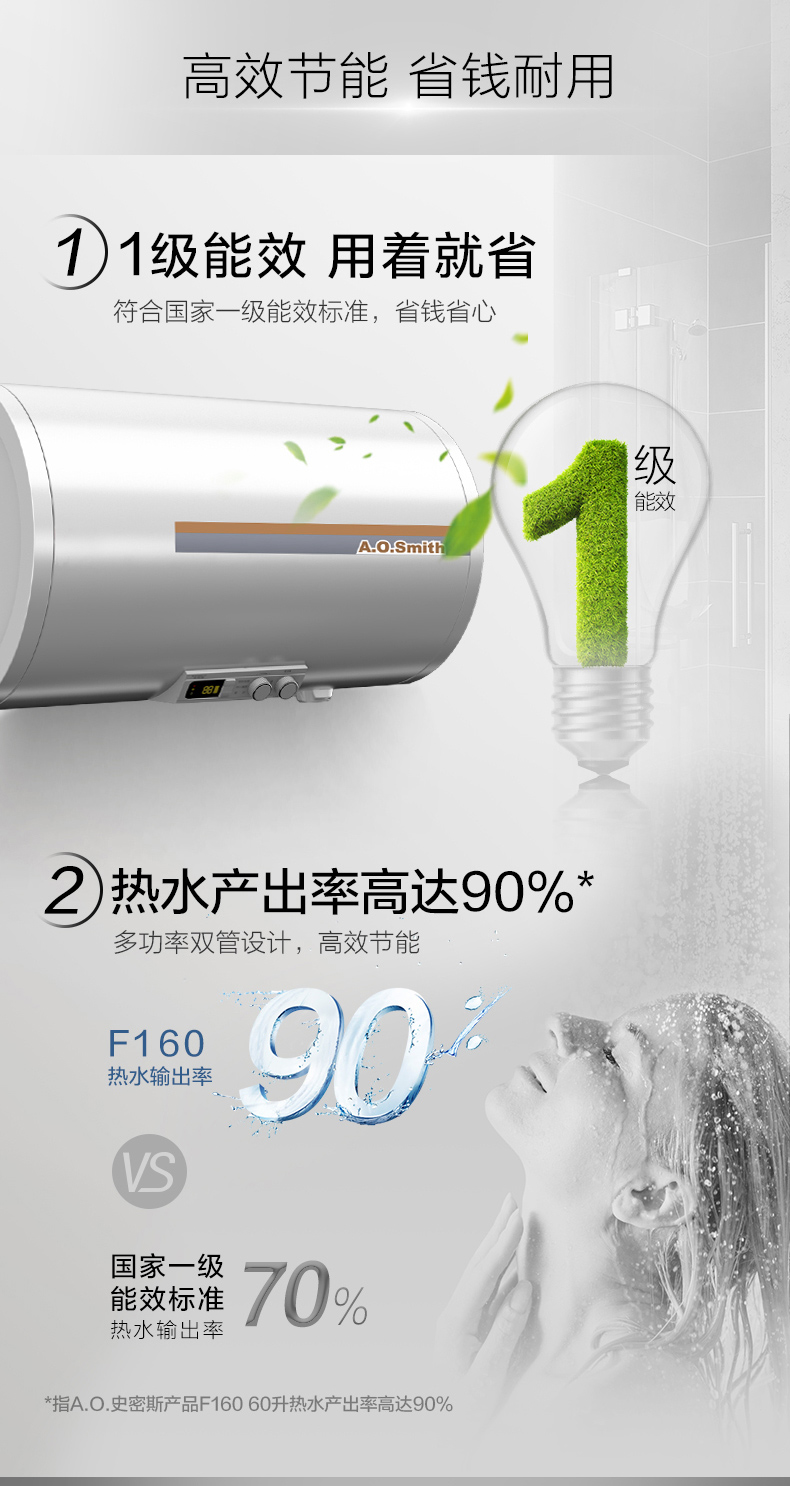 máy nước nóng gián tiếp A. Ôi Smith Smith F160 AO máy nước nóng điện tắm gia đình đó là bình nóng lạnh loại nước 60 lít - Máy đun nước máy nóng lạnh alaska