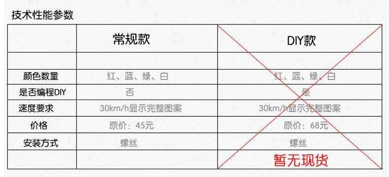 Eclairage pour vélo ONLINELOVE - Hot Wheels Lumières - Ref 2399822 Image 47