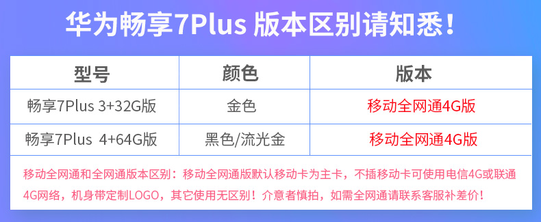 Có thể giảm 20 nhân dân tệ quà tặng miễn lãi Hao Lihua Huawei / Huawei tận hưởng mức cao 7 Plus với cửa hàng chính thức của điện thoại di động chính hãng 5,5 Hãy tưởng tượng giá 7 nghìn sinh viên được hưởng mức giảm giá 8plus cho người già 9
