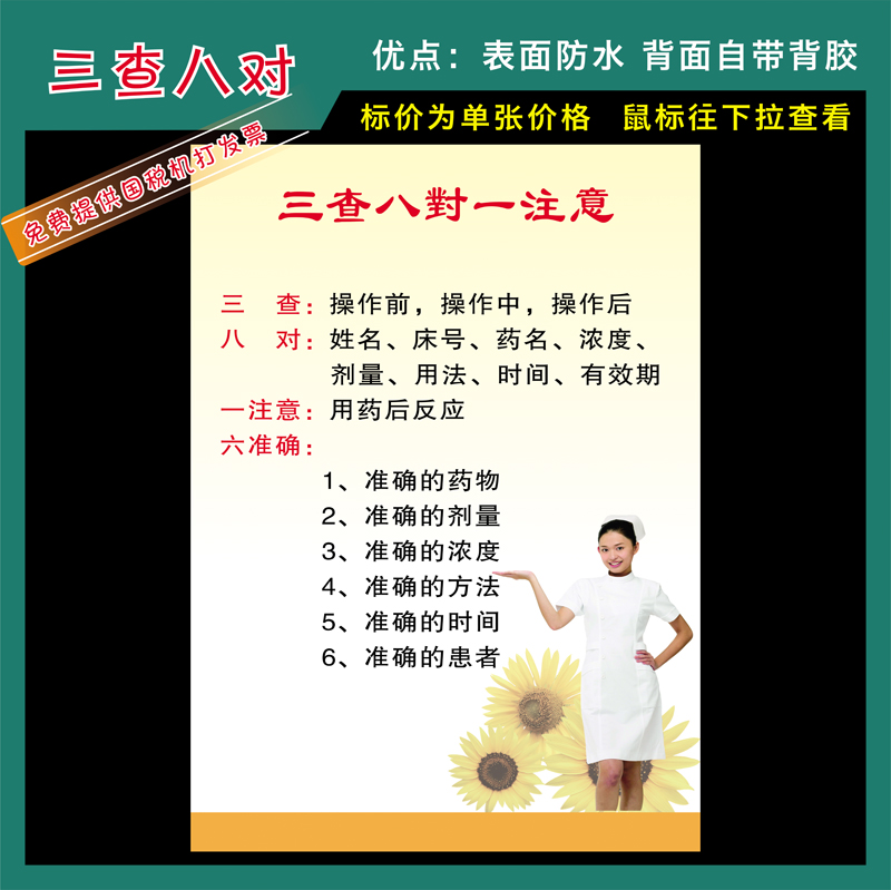 Pharmacy work system posters