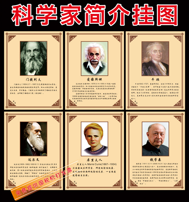 Scientists Wall Chart Scientist Celebrity Portrait Painting Classroom Lab Names famous Decorative Hanging Paintings