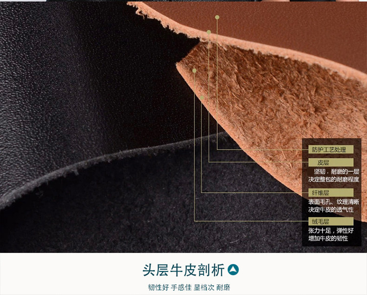 Sac pour homme - Ref 54119 Image 21