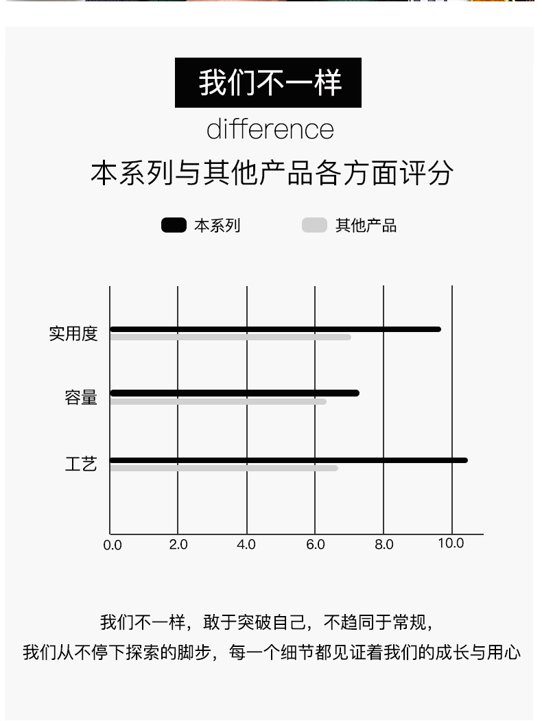 What western food dish dish dish home steamed fish dish western - style food tableware steak dishes creative European ceramic breakfast tray
