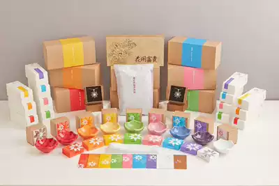 Do not shoot before buying