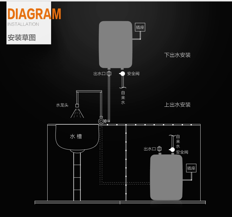 Kho báu nhà bếp Midea Midea F05-15A (S) Loại lưu trữ nước tức thì Bếp nước nóng kho báu Máy nước nóng điện - Máy đun nước