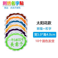 Название подсолнечника+класс