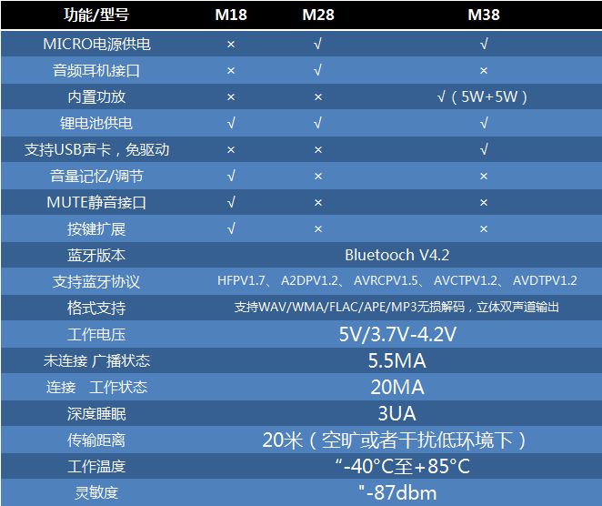 gm6WifKnzdTvlDjbUnbSc5/XZ98Sn0b6lsVF