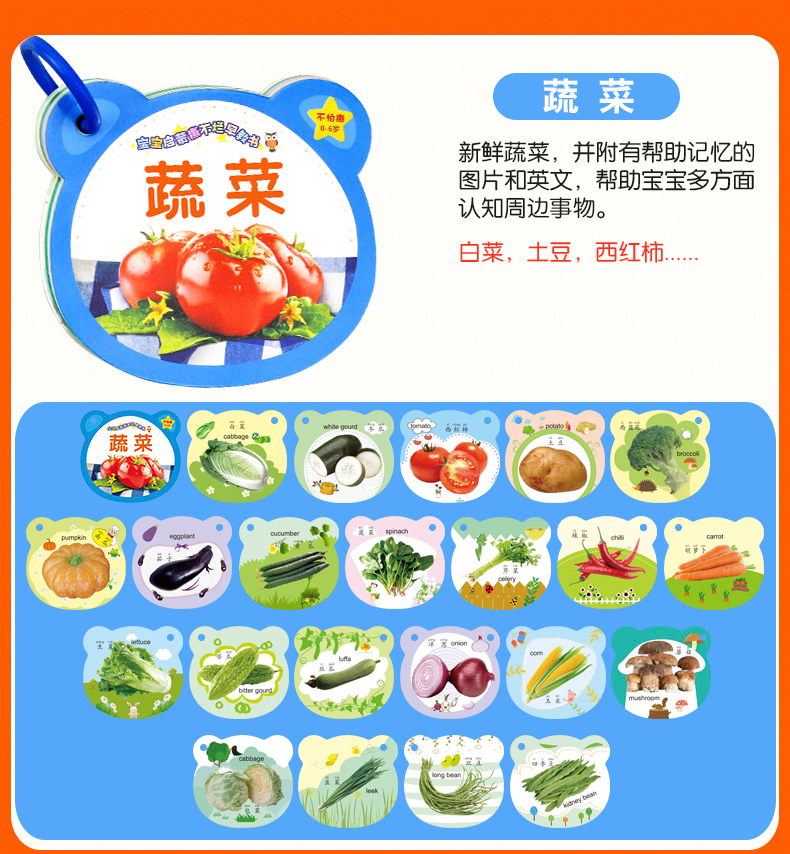 Trẻ sơ sinh và trẻ nhỏ xé không tệ cuốn sách giáo dục sớm cuốn sách bé giác ngộ kiến ​​thức thẻ từ atlas 0-3 tuổi đồ chơi thẻ - Đồ chơi giáo dục sớm / robot đồ chơi điện tử trẻ em
