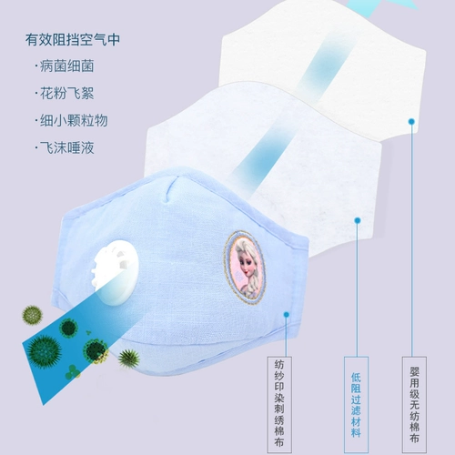 Дисней, детская удерживающая тепло демисезонная медицинская маска, ветрозащитная мультяшная ткань, можно стирать