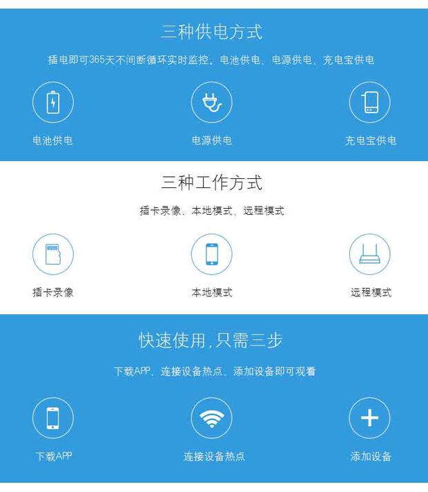 Wi-Fi máy ảnh thông minh đeo nhỏ cầm tay máy ảnh video kỹ thuật số wifi giám sát nhà nhỏ gọn C8 - Máy quay video kỹ thuật số máy quay cầm tay