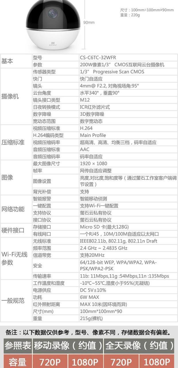 Kang fluorit C6TC độ nét cao máy ảnh mạng wifi di động từ xa không dây giám sát người đứng đầu nhà Mini - Máy quay video kỹ thuật số máy quay làm youtube giá rẻ