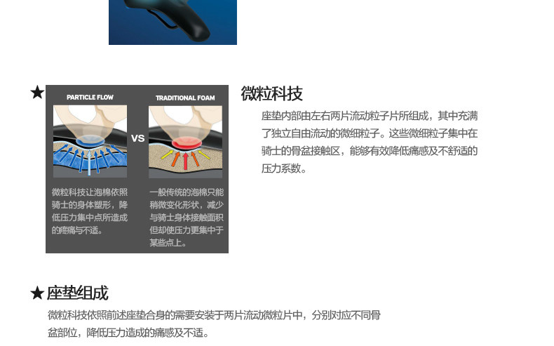 Selle de vélo GIANT - Ref 2351201 Image 16