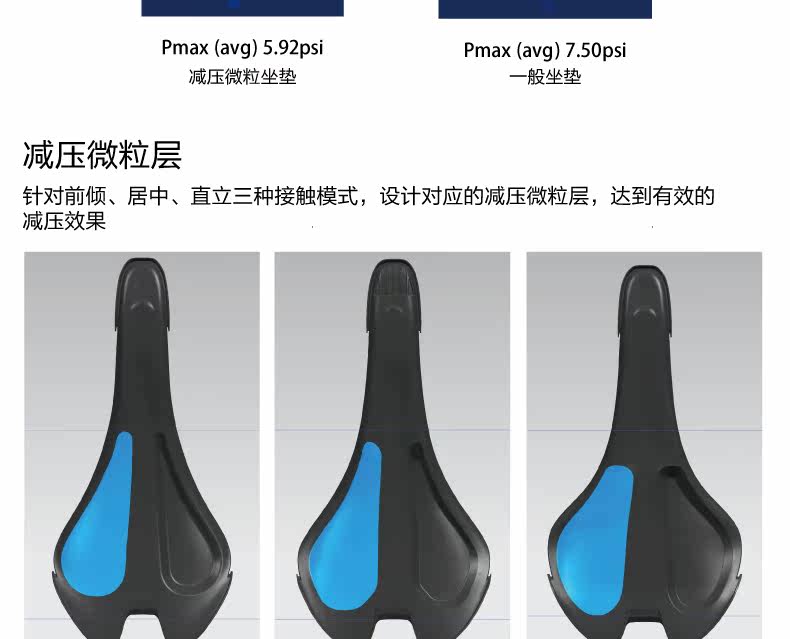 Selle de vélo GIANT - Ref 2351473 Image 14