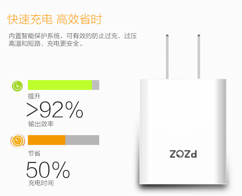 chargeur PZOZ pour téléphones MIUI MIL - Ref 1299233 Image 14