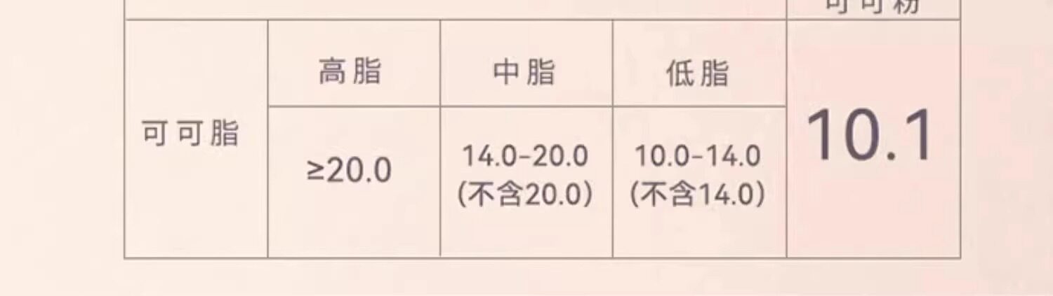 Напитки какао/шоколад bm均衡大师生可可粉未碱化无添加糖天然纯低脂热巧克力烘焙冲饮 Other home