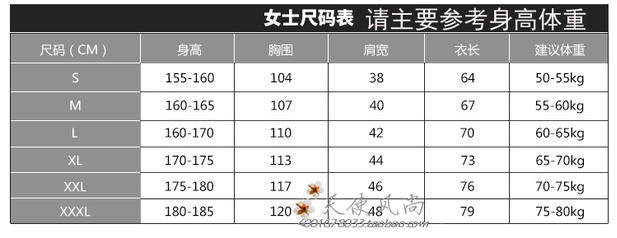 Uniforme infirmière - Ref 1856442 Image 8