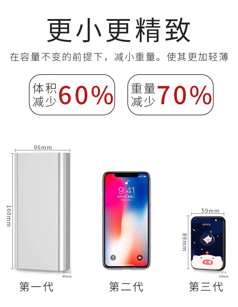 Sạc kho báu dung lượng cao di động phổ biến điện thoại di động siêu mỏng chính hãng màu đỏ mAh thích hợp cho Huawei kê vivo của Apple OPPO điện thoại cô gái dễ thương nhanh chóng điền nhỏ phụ trách đèn flash nhỏ - Ngân hàng điện thoại di động sạc dự phòng mini
