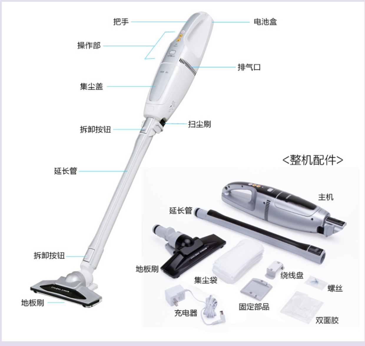 Nhật Bản Alice Ultra Long Standby Xe không dây cầm tay Máy hút bụi gia đình Siêu hút bụi - Máy hút bụi hút bụi dyson
