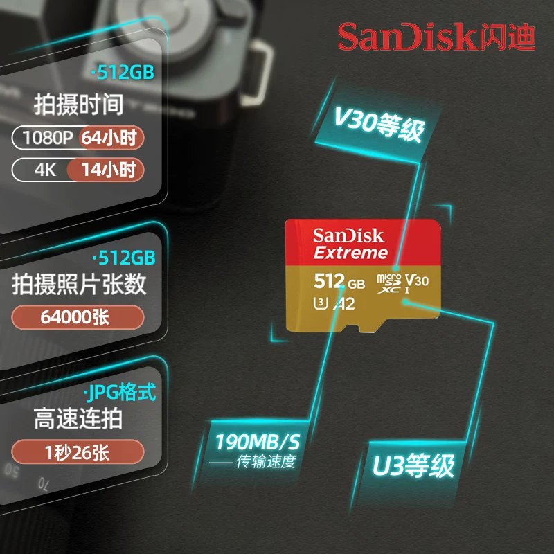 Sandisk, Tom Ford, DJI, storage, camera, memory card, 512G